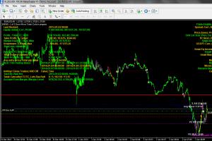 Sm bdo forex