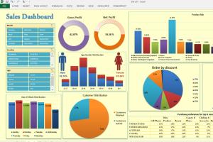advanced get 9.1 eod dashboard edition advanced get 9.1 eod dashboard edition