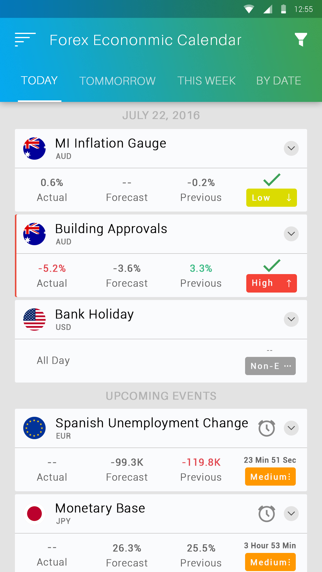 Forex Economic Calendar Android App Design By Mohan Yadav 396216 - 