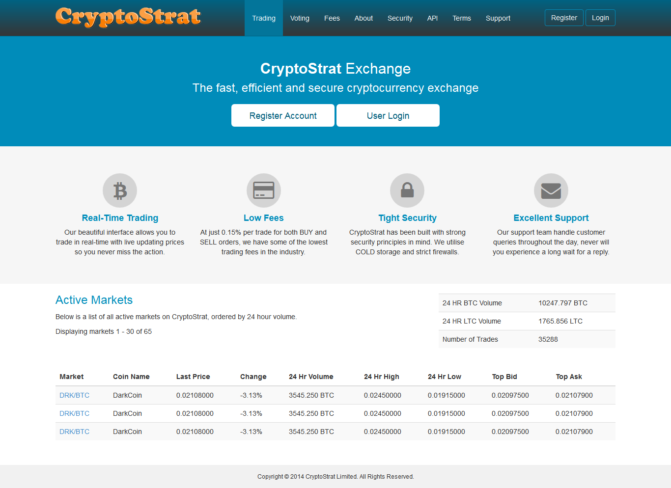 projectex altcoin exchange script php mysql