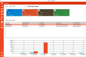 Asp Software Download