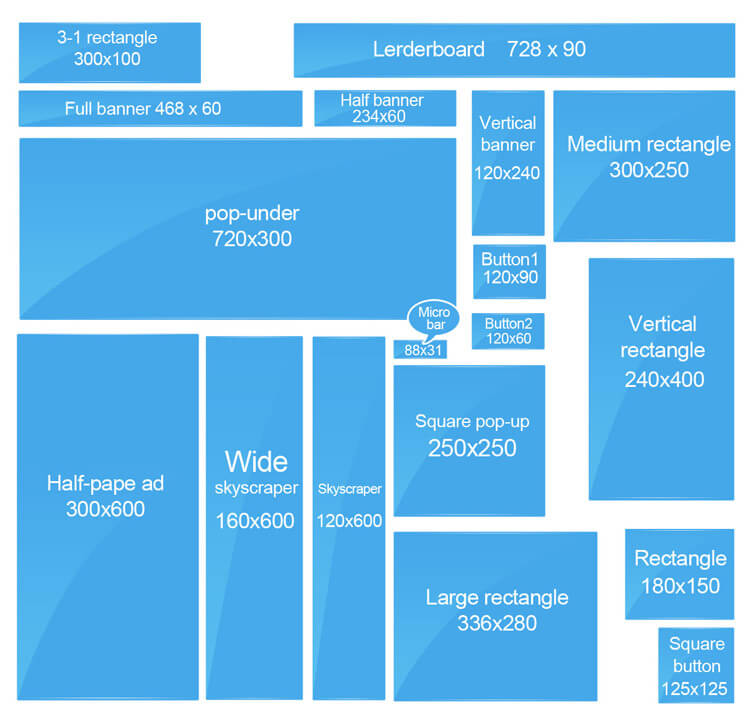 Banner Ad Designs By Red Feather 321330 Freelancer On Guru