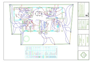 3d designing jobs in coimbatore