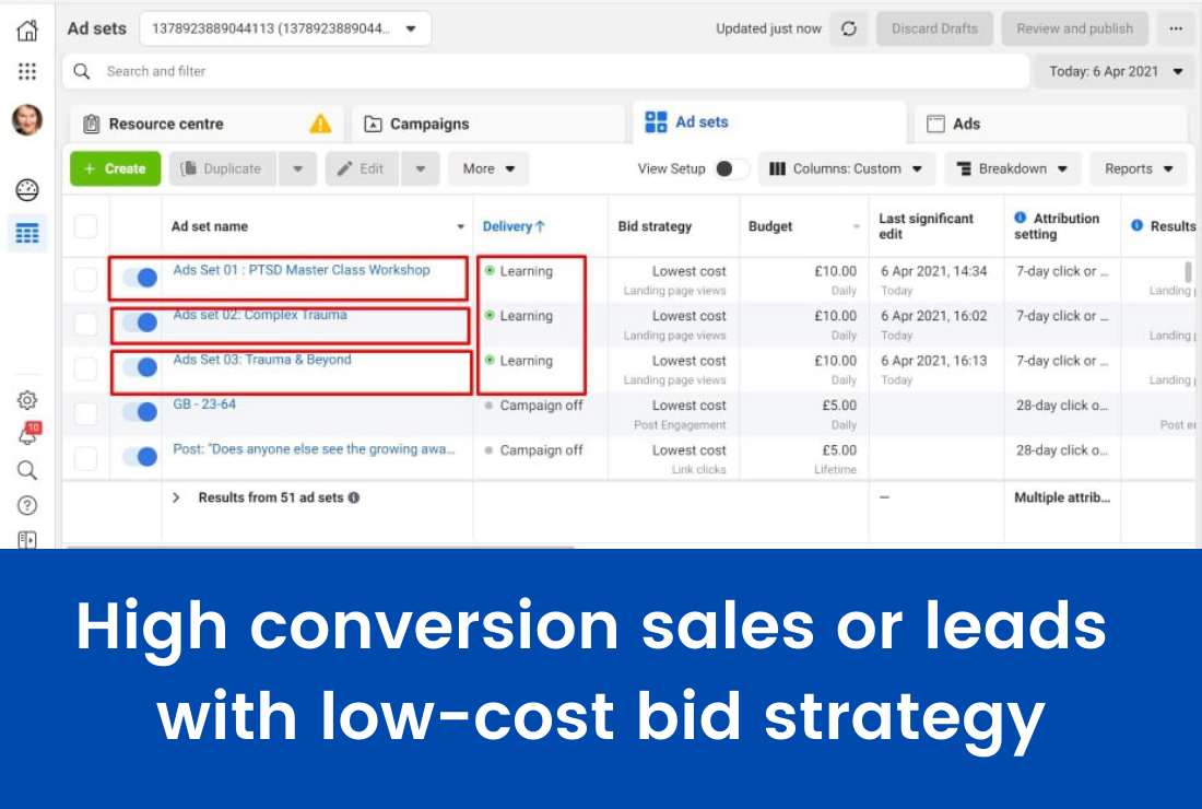 HIGH CONVERTION SALES OR LEADS WITH LOW-COST BID STRATEGY