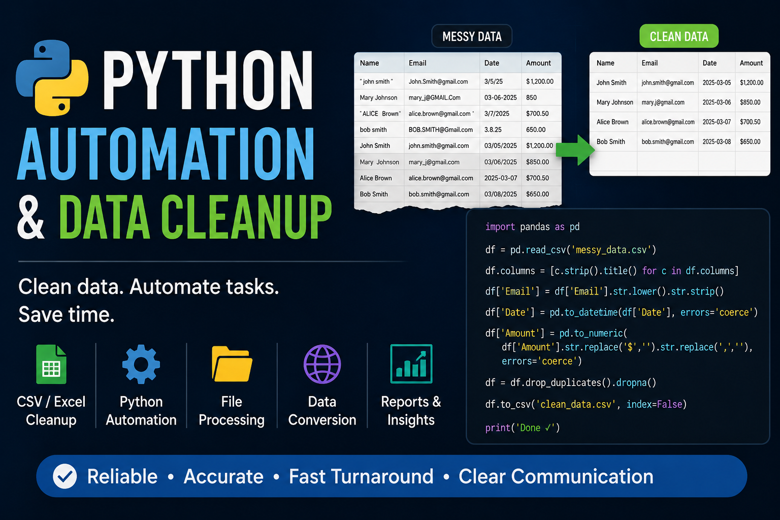 Python Automation & Data Cleanup